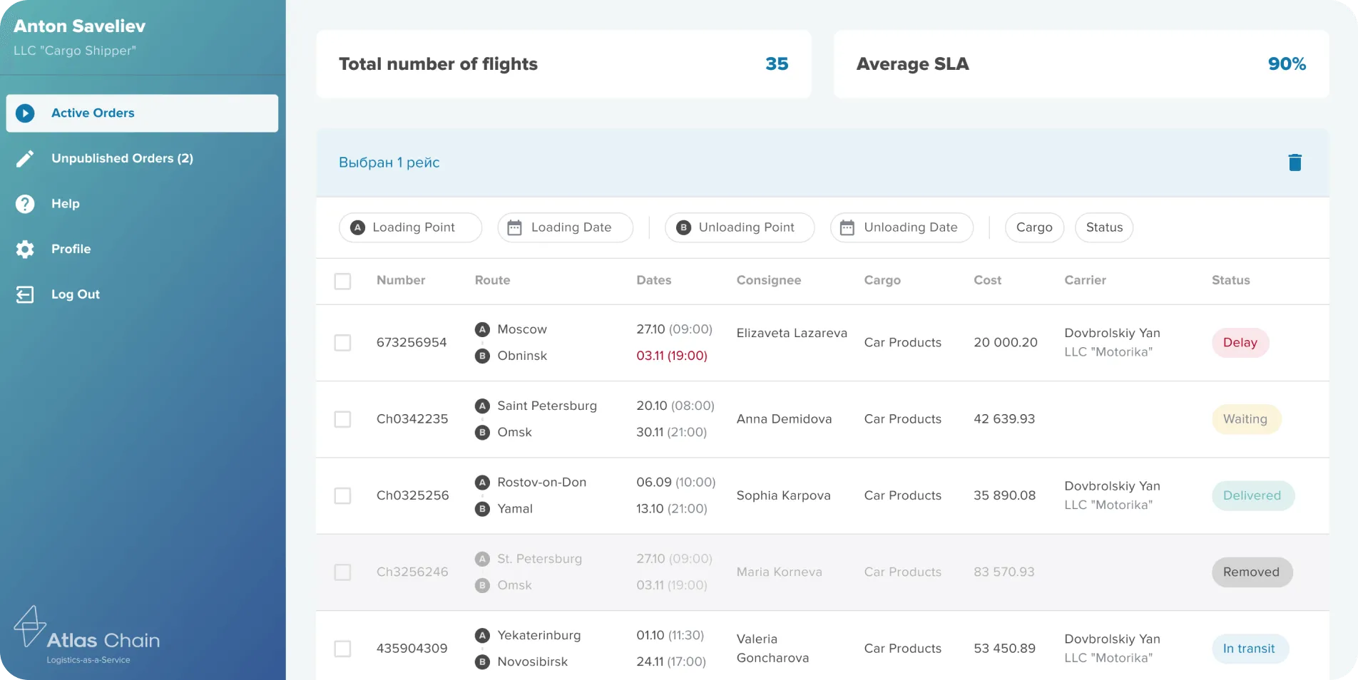 slide-atlaschain-7-2